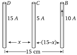 Physics-Moving Charges and Magnetism-82976.png